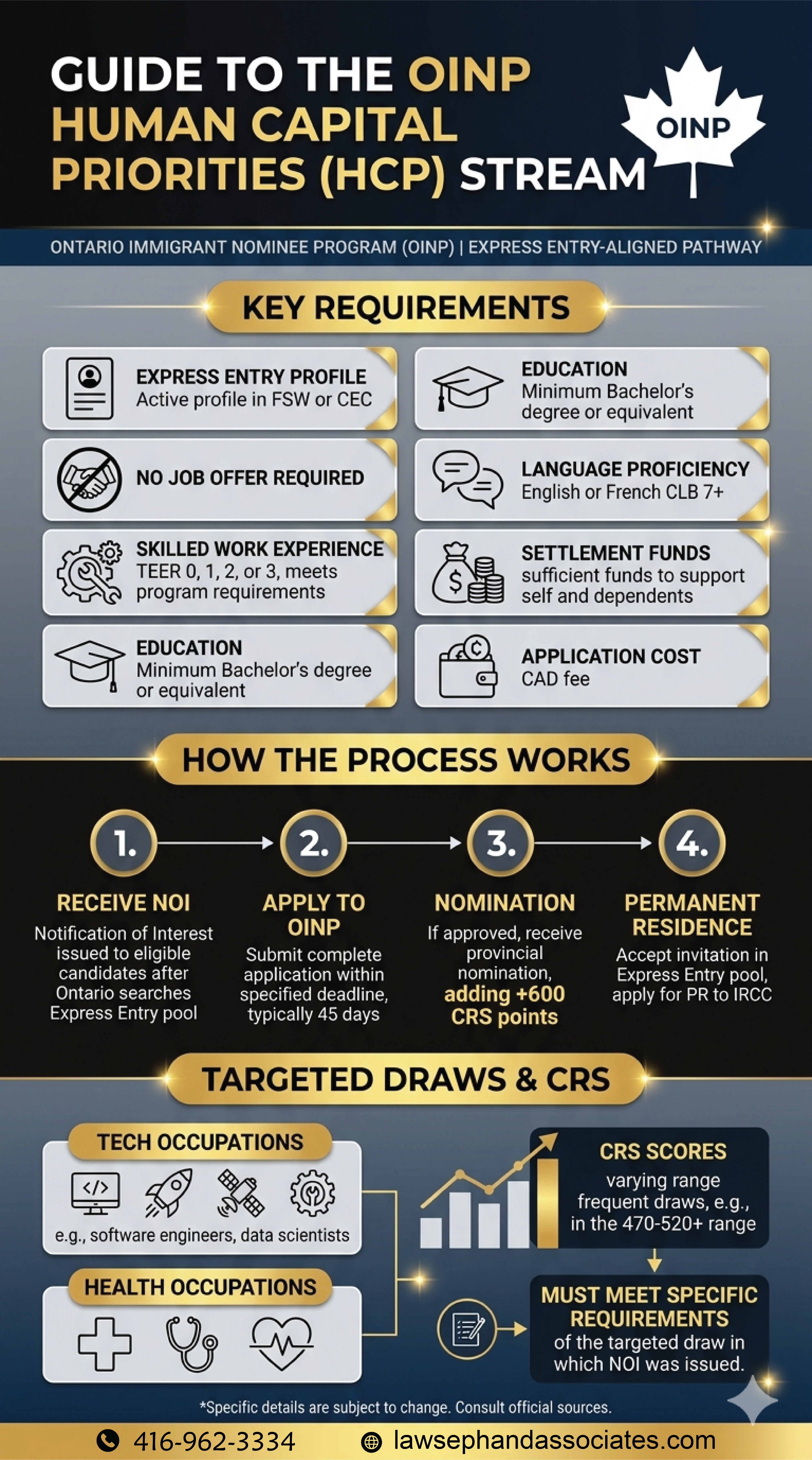 india-clerks-hospitality-holiday-inn-copilot