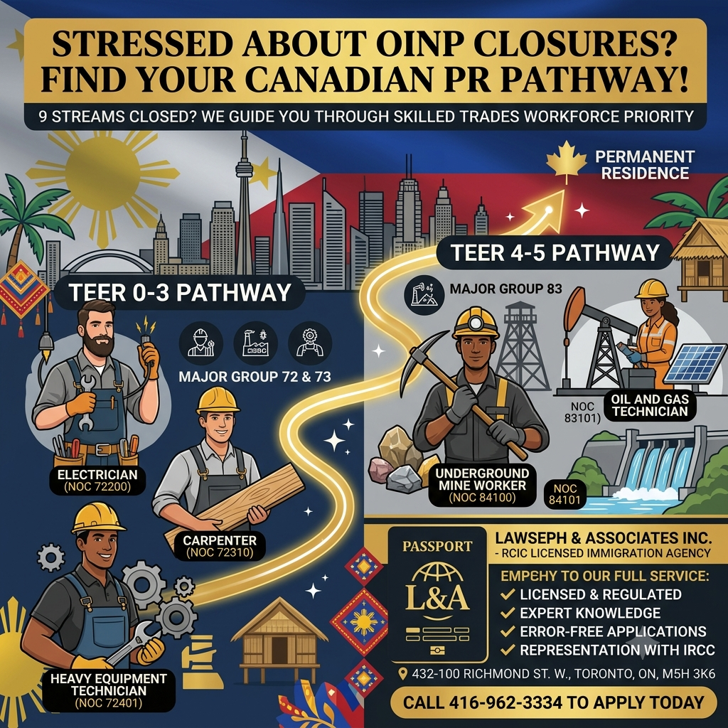 Skilled-Trades-in-TEER-0-3-and-TEER-4-5-Pathway-for-Workforce-Priority-Stream