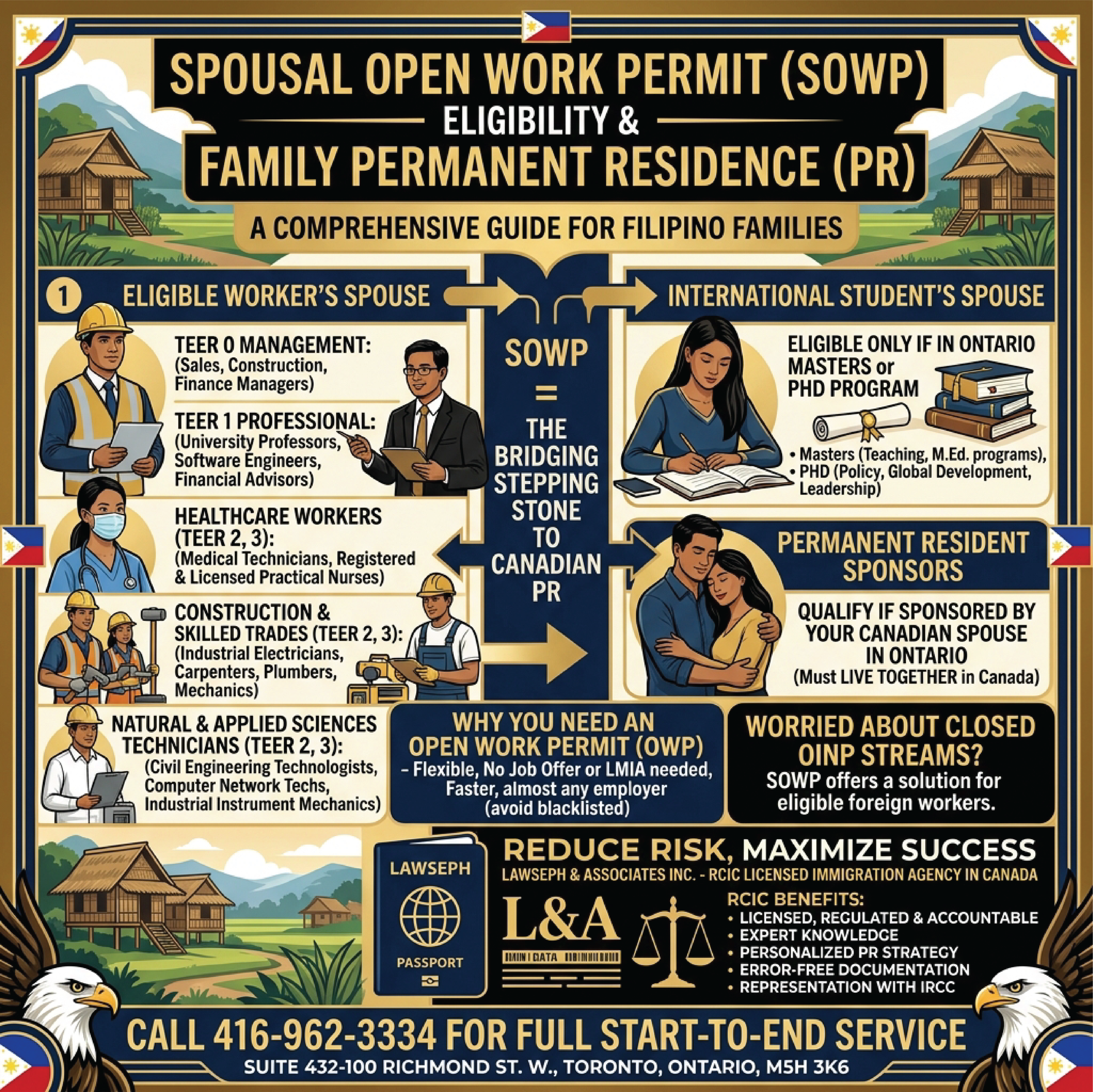 Spousal-Open-Work-Permit-Eligibility-for-Family-Permanent-Residence