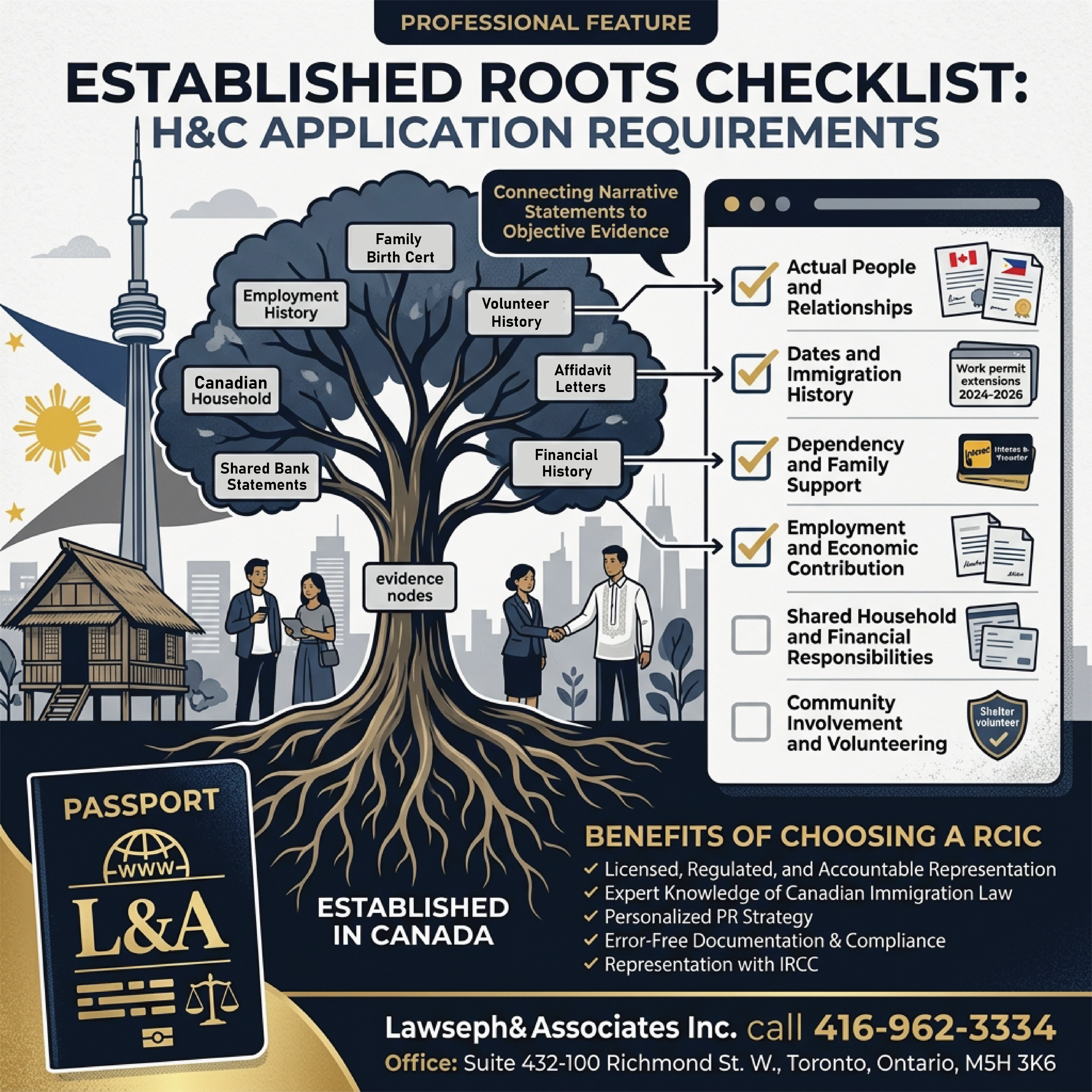 In-Canada-HC-Application-Requirements-Established-Roots-Checklist