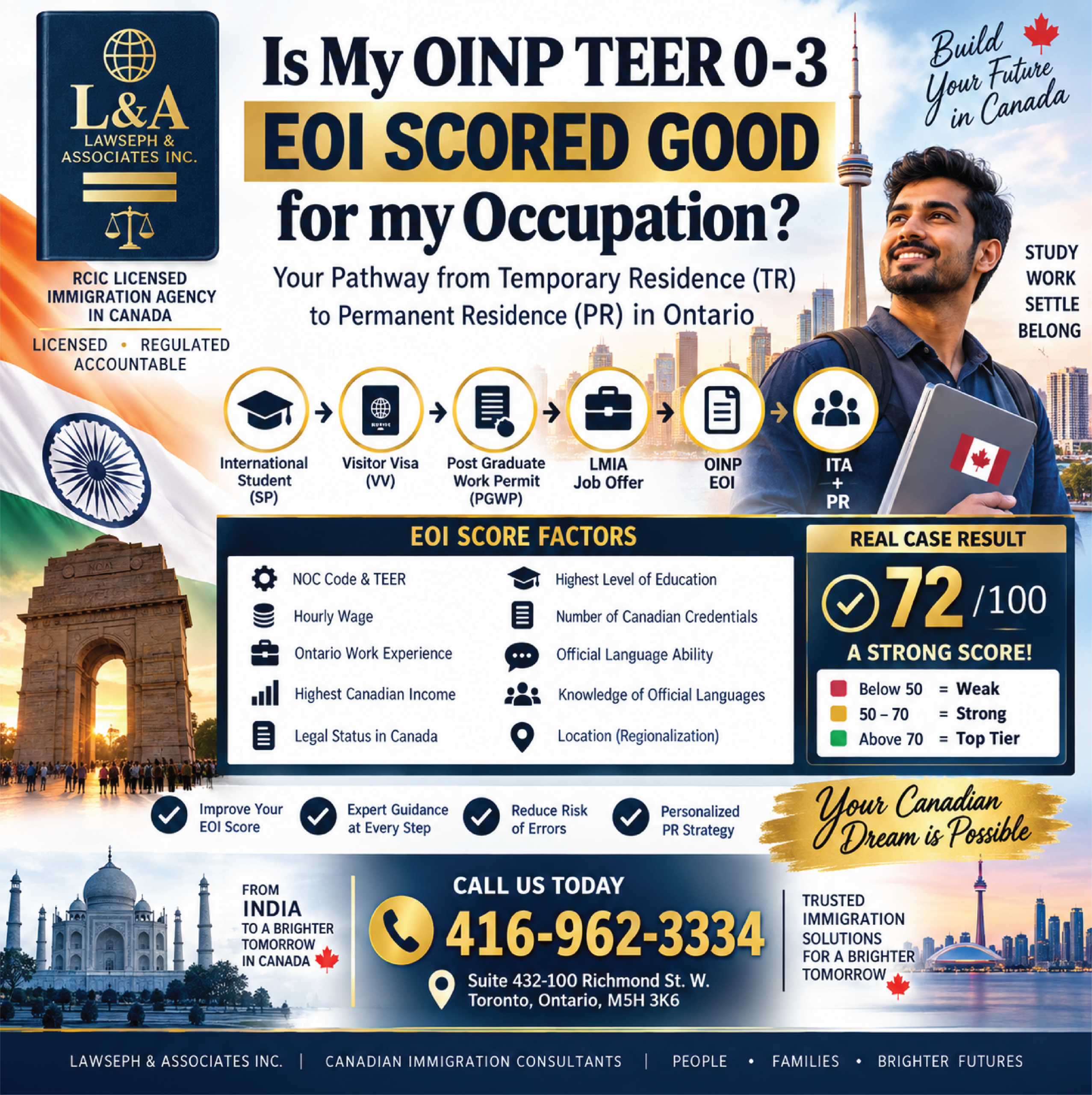 Is-My-OINP-TEER-0-3-EOI-Scored-Good-for-my-Occupation-1-scaled