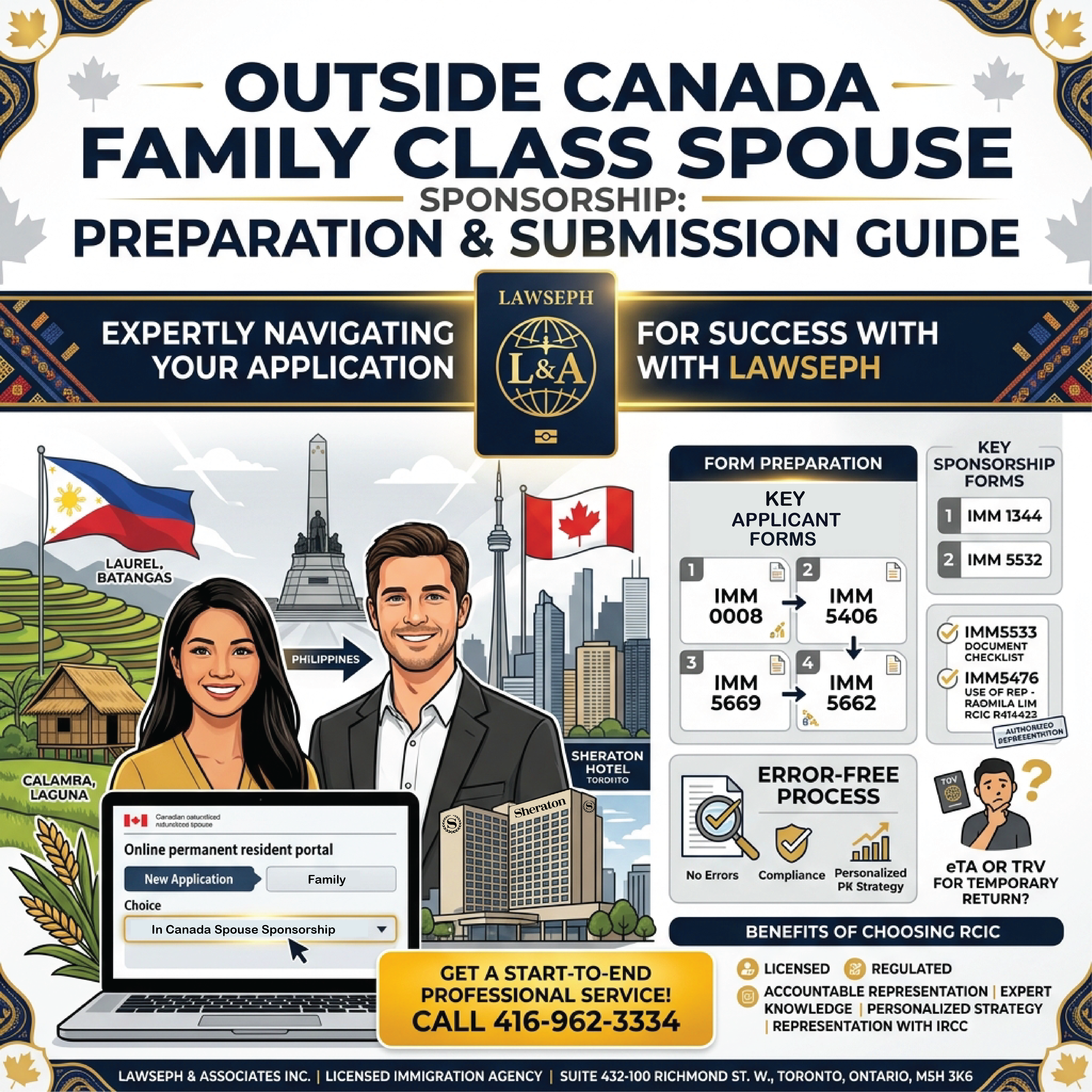 Outside-Canada-Family-Class-Spouse-Preparation-and-Submission